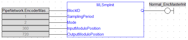 MLSmpInit: FBD example